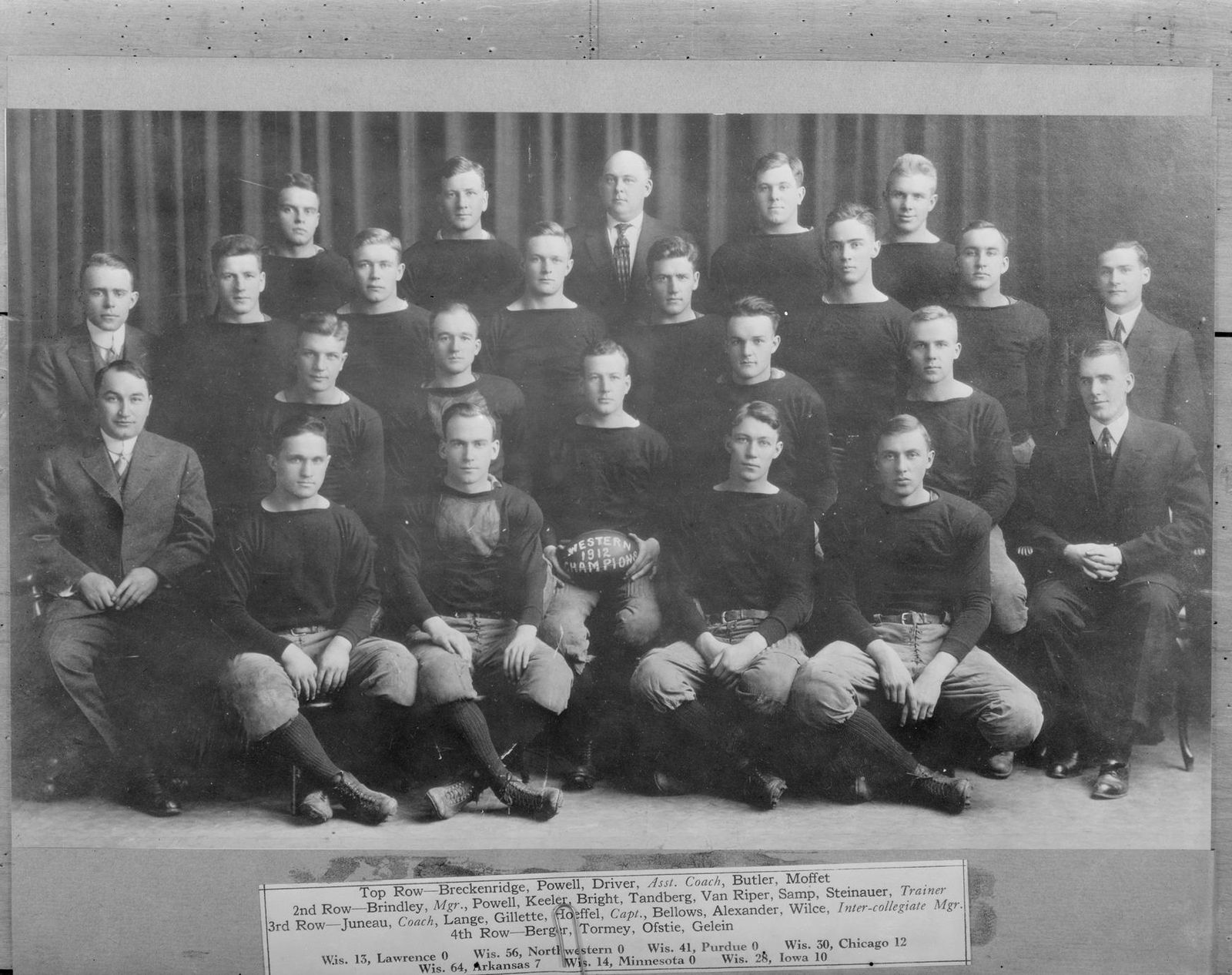 1912 Western Champion Football Squad