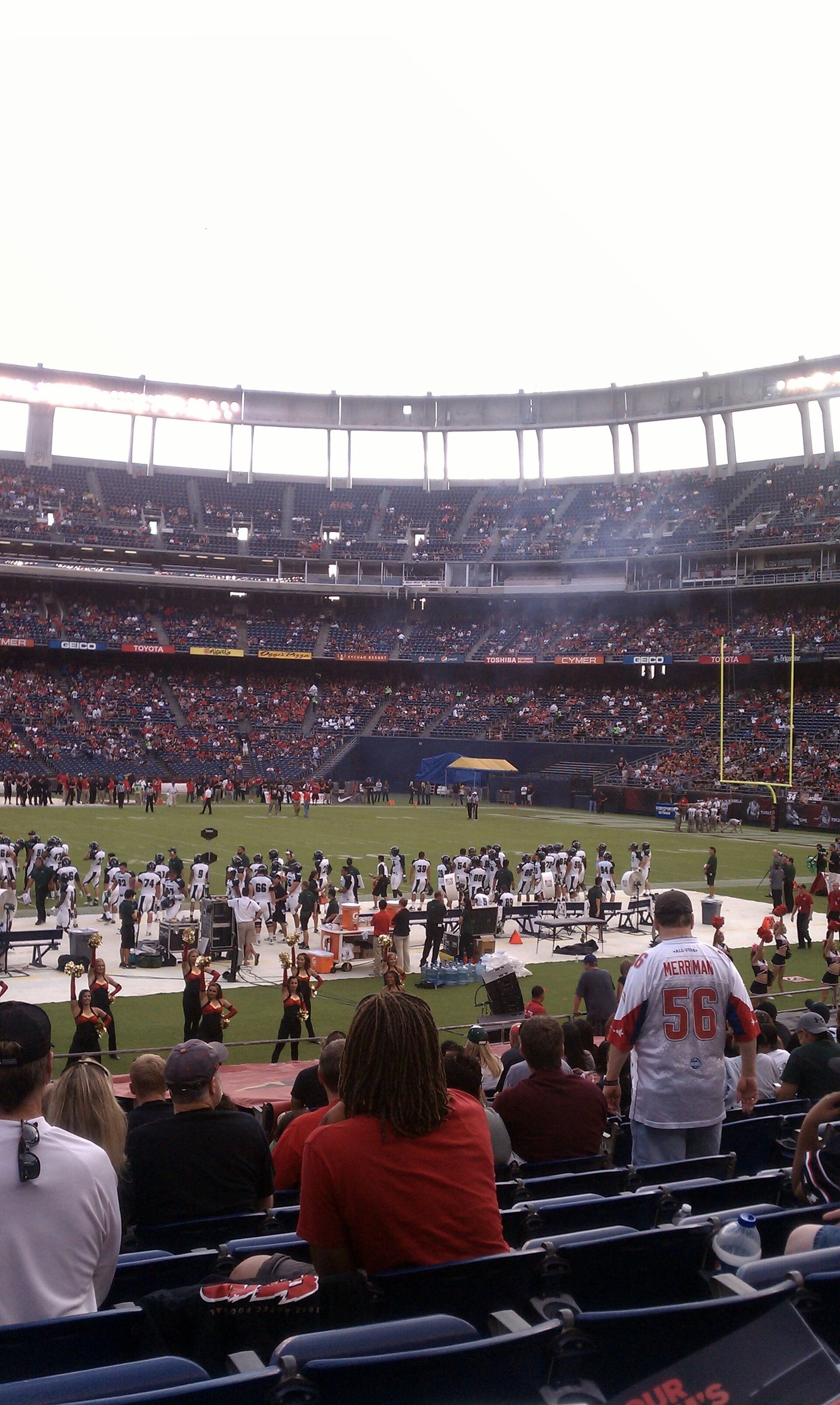 SDSU vs Hawaii
