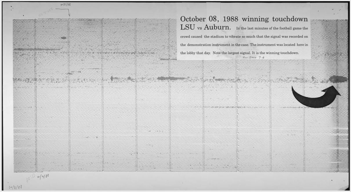 Richter scale from LSU's Campus during "The Earthquake Game" vs Auburn in 1988