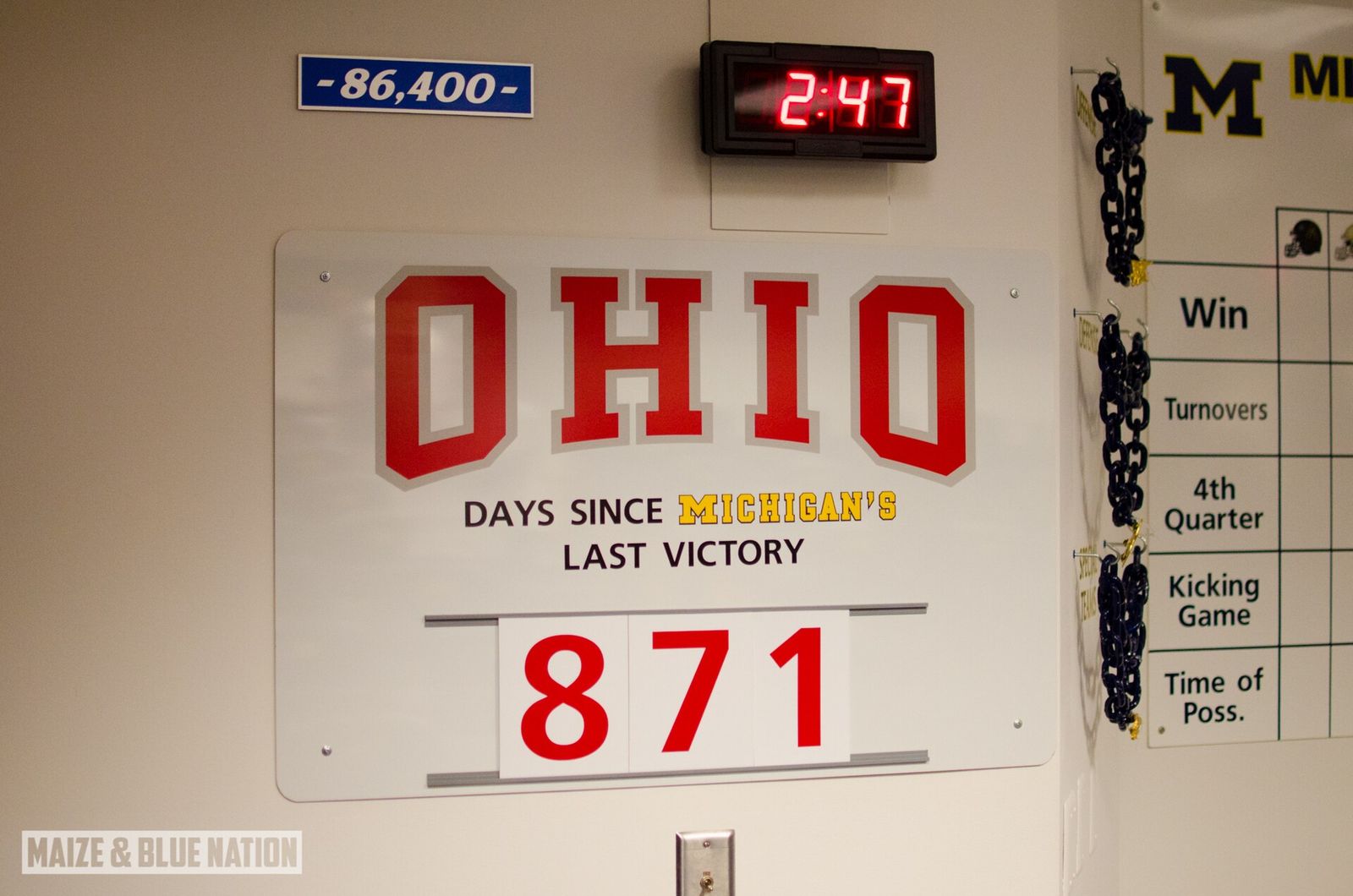Michigan vs. Ohio State