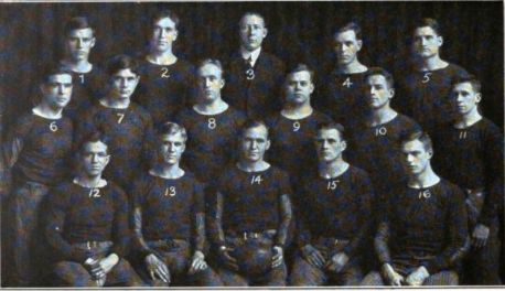 Minnesota, 1912