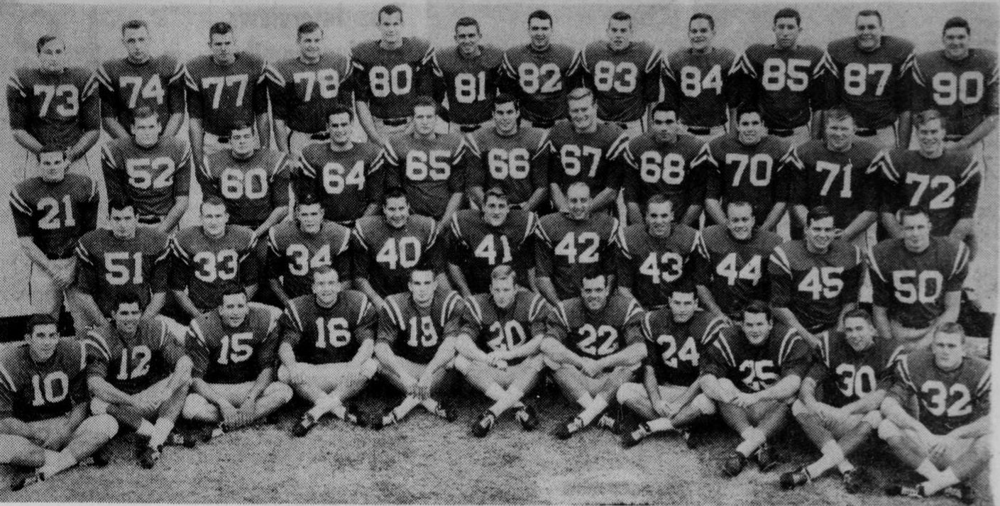 The 1963 Ole Miss team