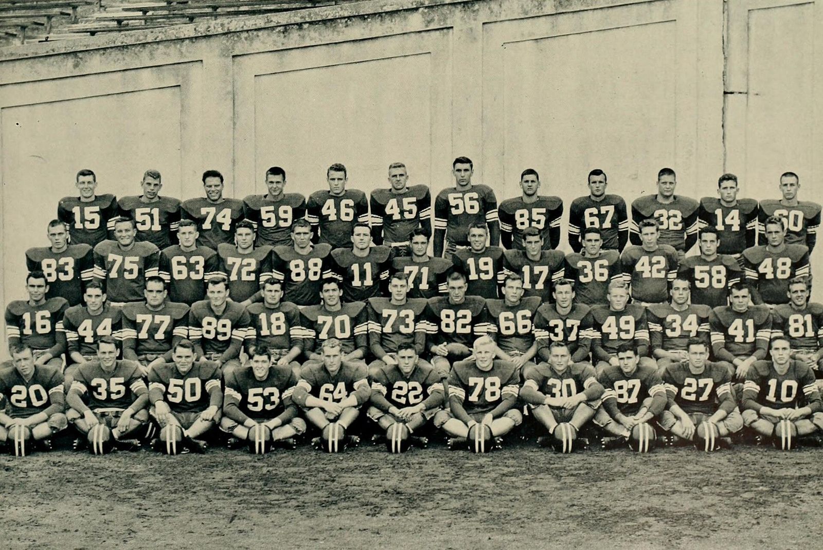 Duke, 1953