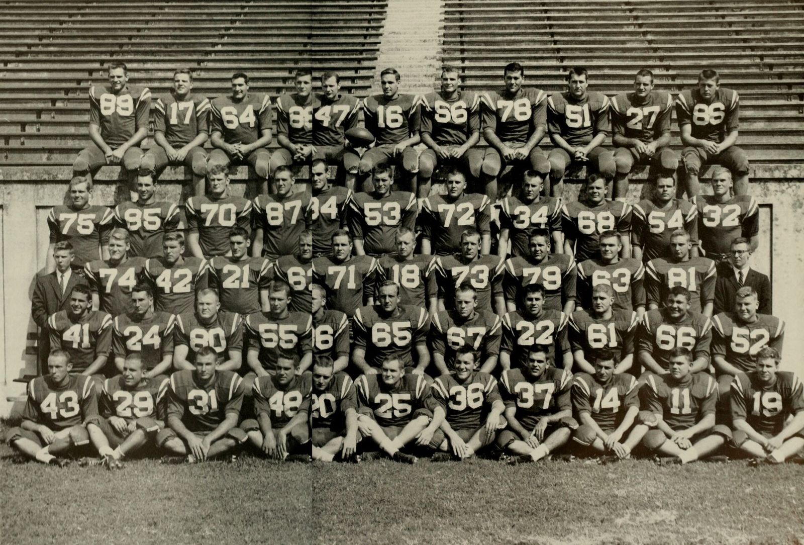 The 1958 Duke team