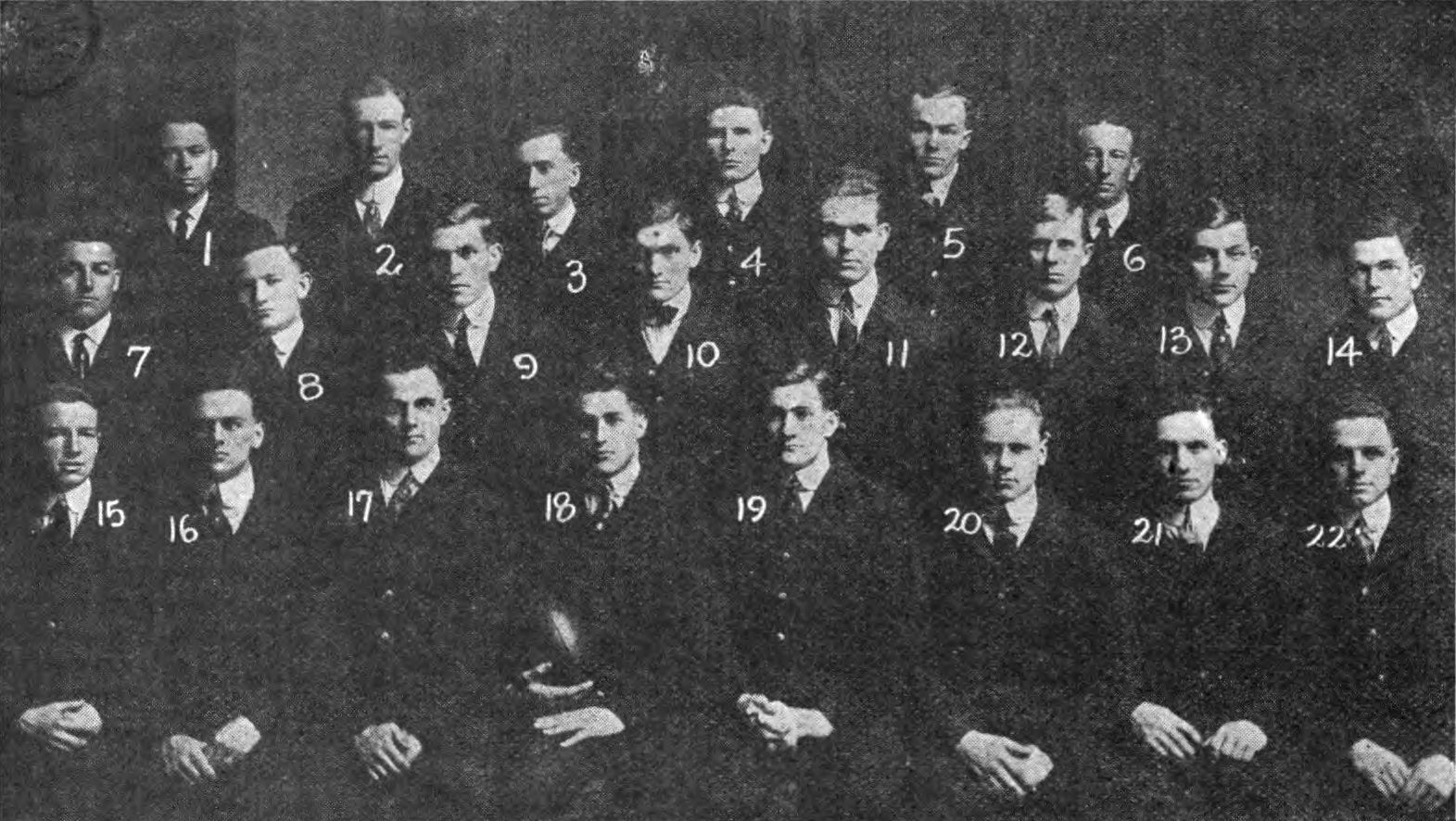 The 1914 Auburn team