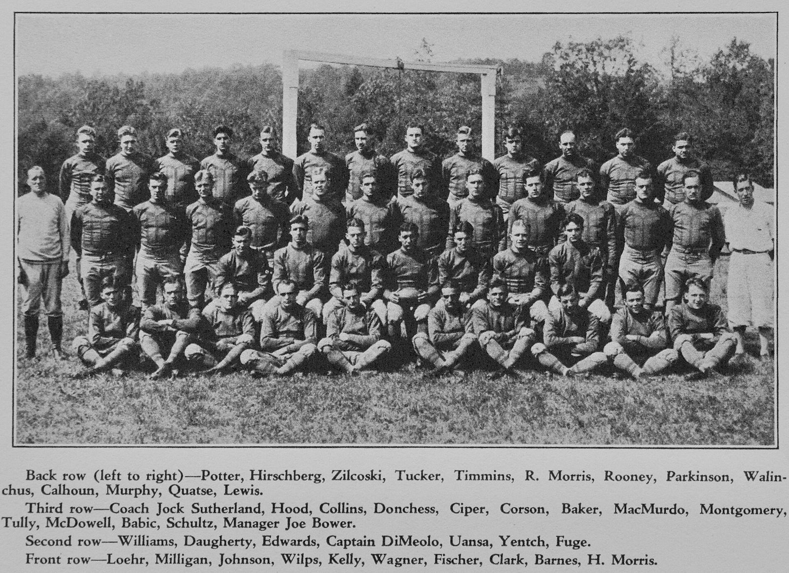 The 1929 Pittsburgh team