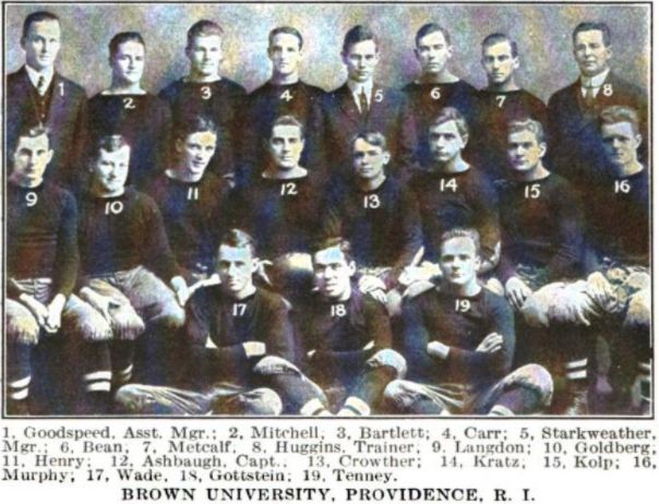 Brown, 1912