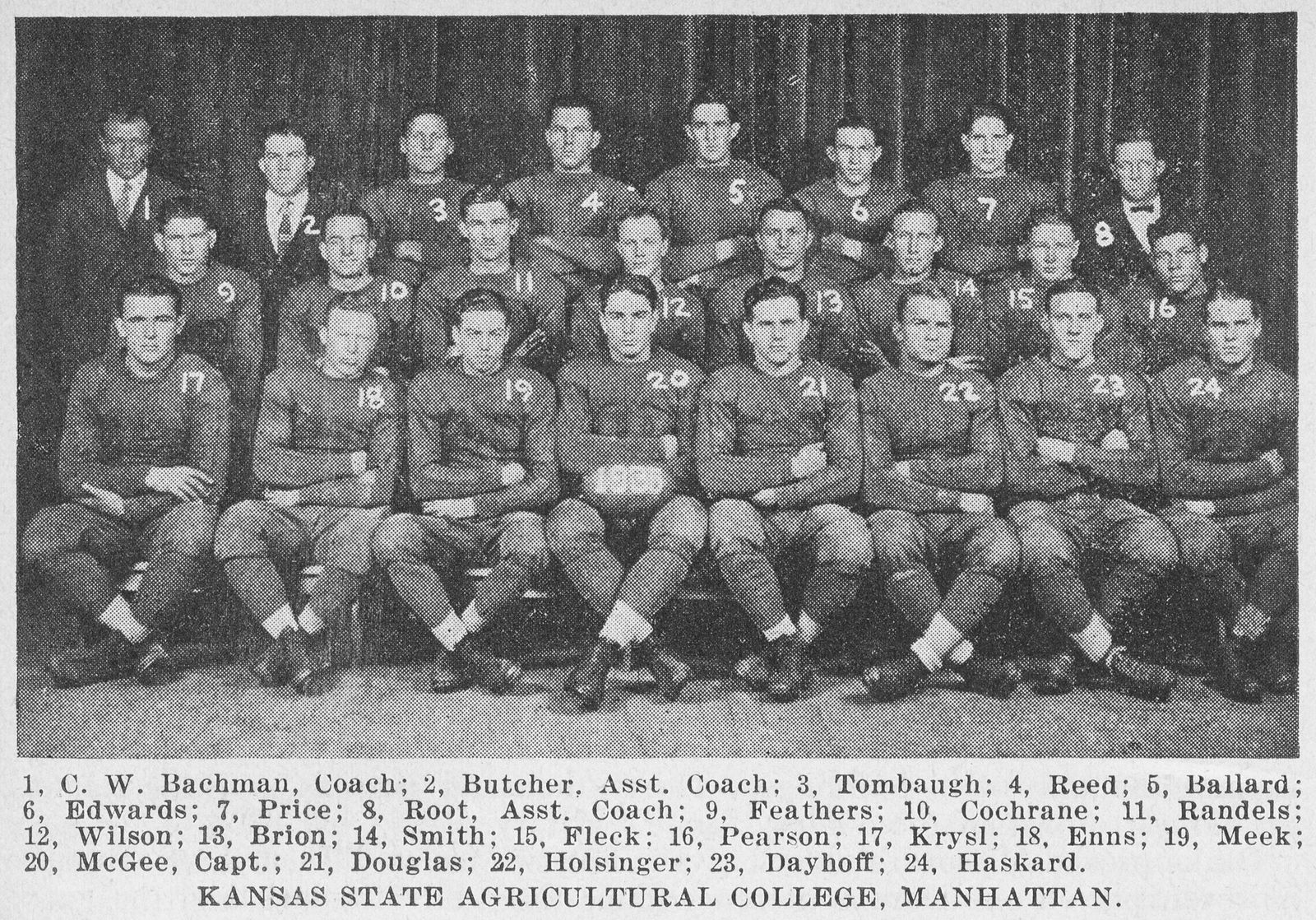 Kansas State, 1925
