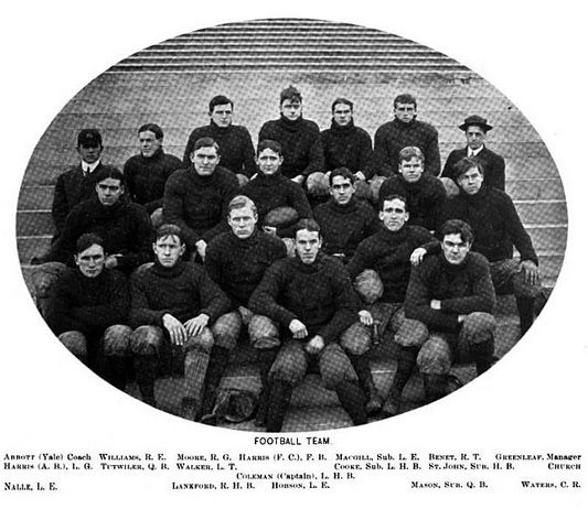 Virginia, 1901