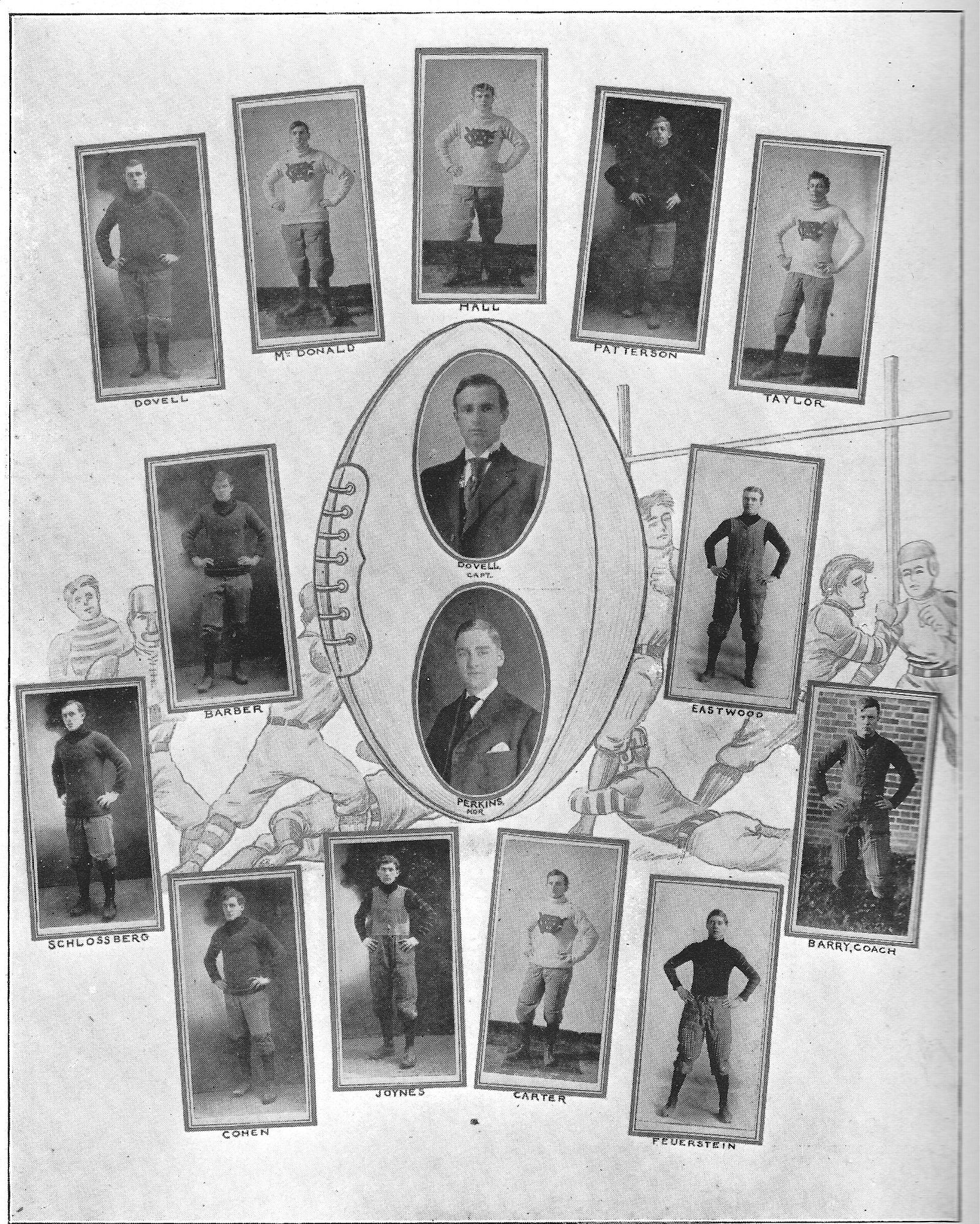 From the 1908 Colonial Echo
