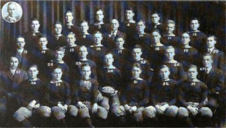 Wisconsin, 1912