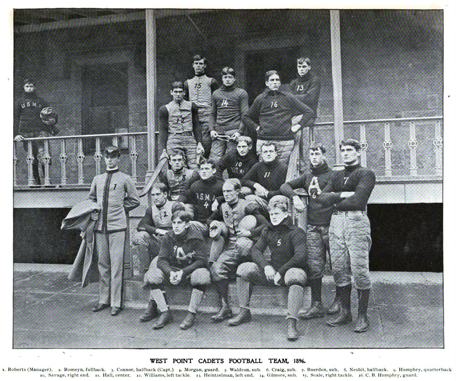 Army, 1896